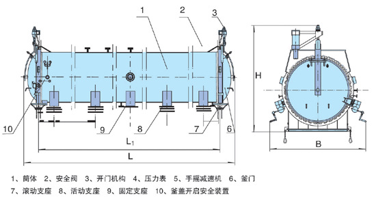 蒸壓釜釜門結構圖